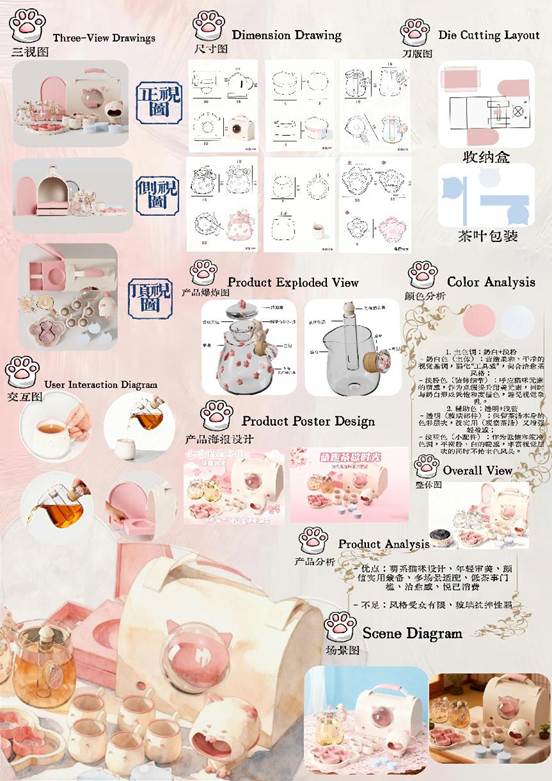 图示, 示意图

中度可信度描述已自动生成:ver1